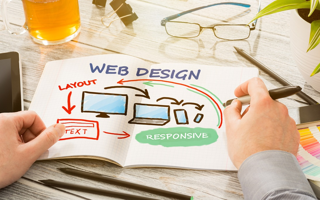Web Design Process